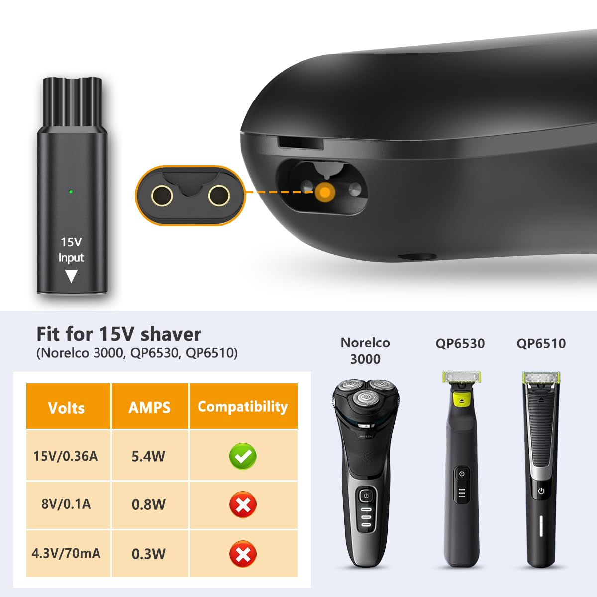 Brangdy 15V HQ8505 Type-C Shav - Men'S Grooming Trimmer ulasan dan harga