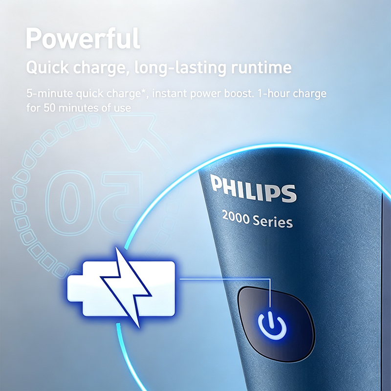 Philips S2508 Electric Shaver  - Men'S Grooming Blade ulasan dan harga