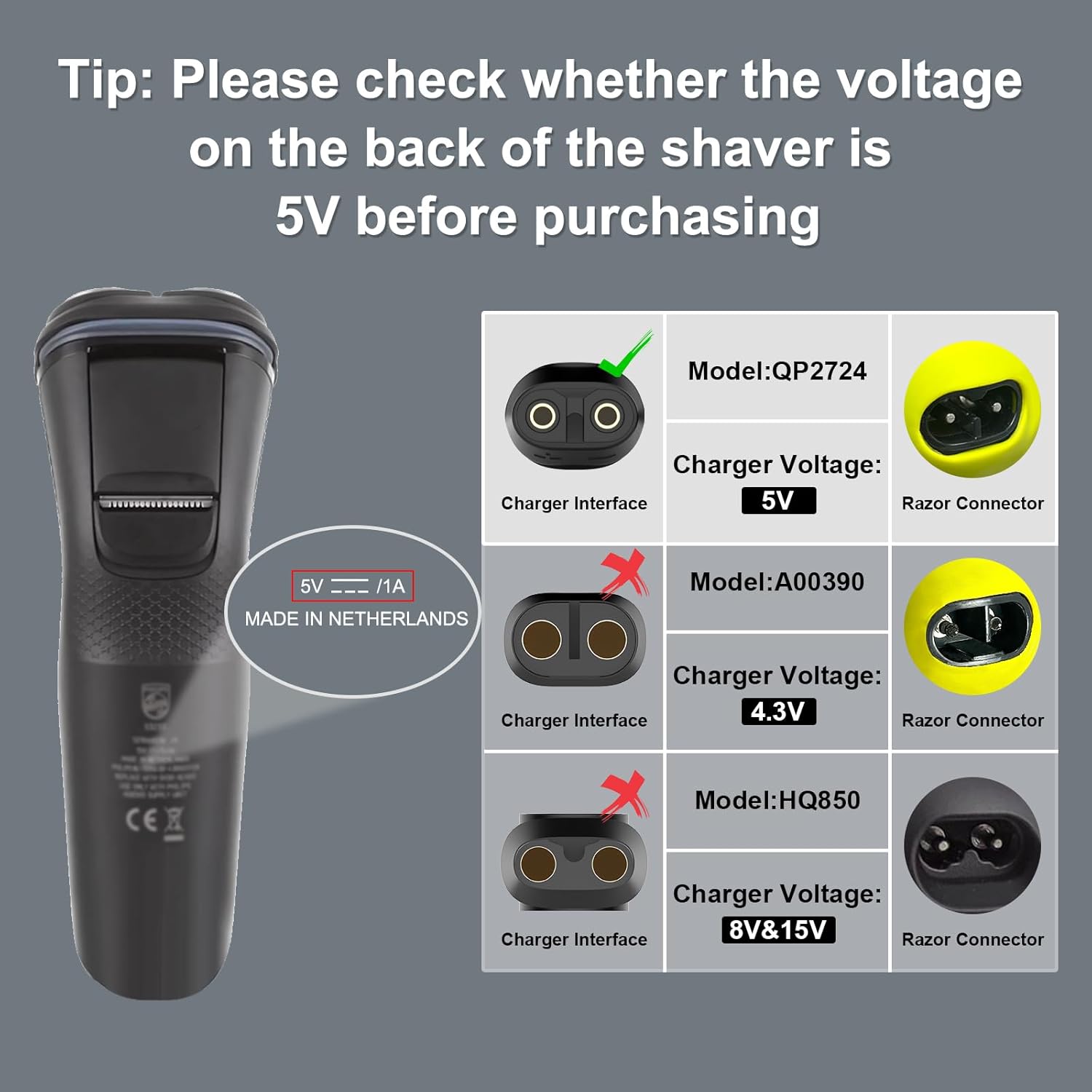 5V 15V USB Type C Charging Ada - Men'S Grooming Salon ulasan dan harga