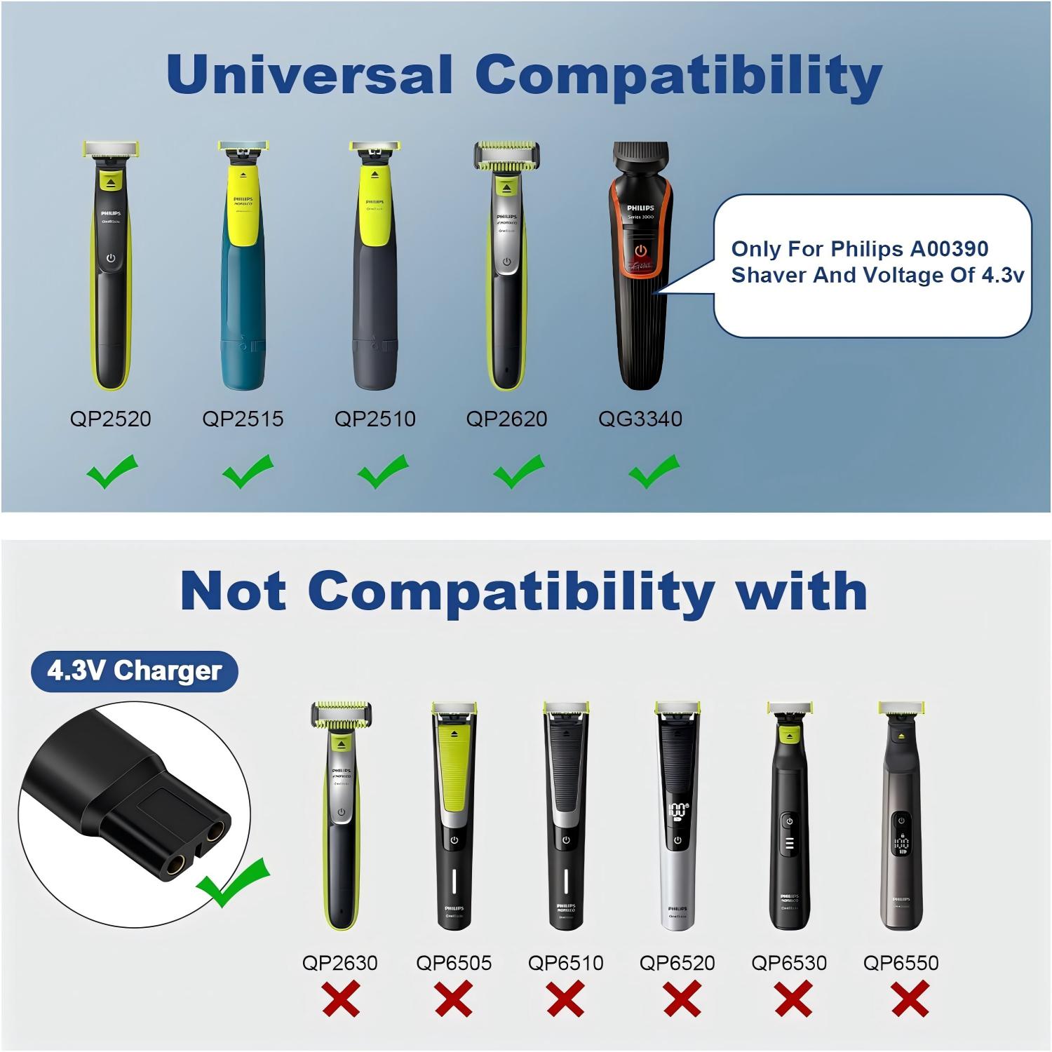 Brangdy 4.3V Shaver Replacemen - Men'S Grooming Trimmer ulasan dan harga